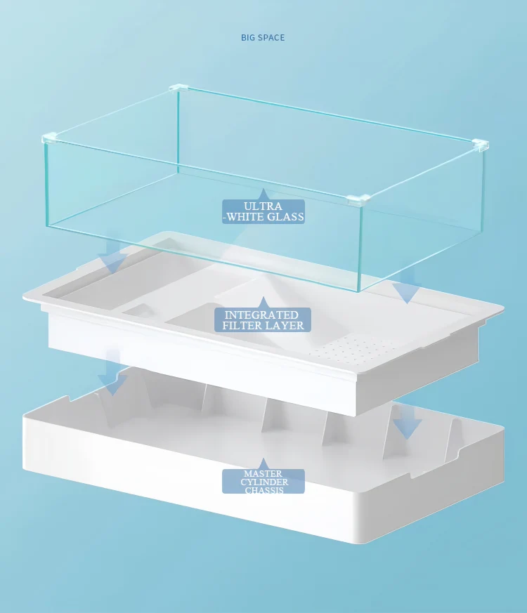 Three-layer structure