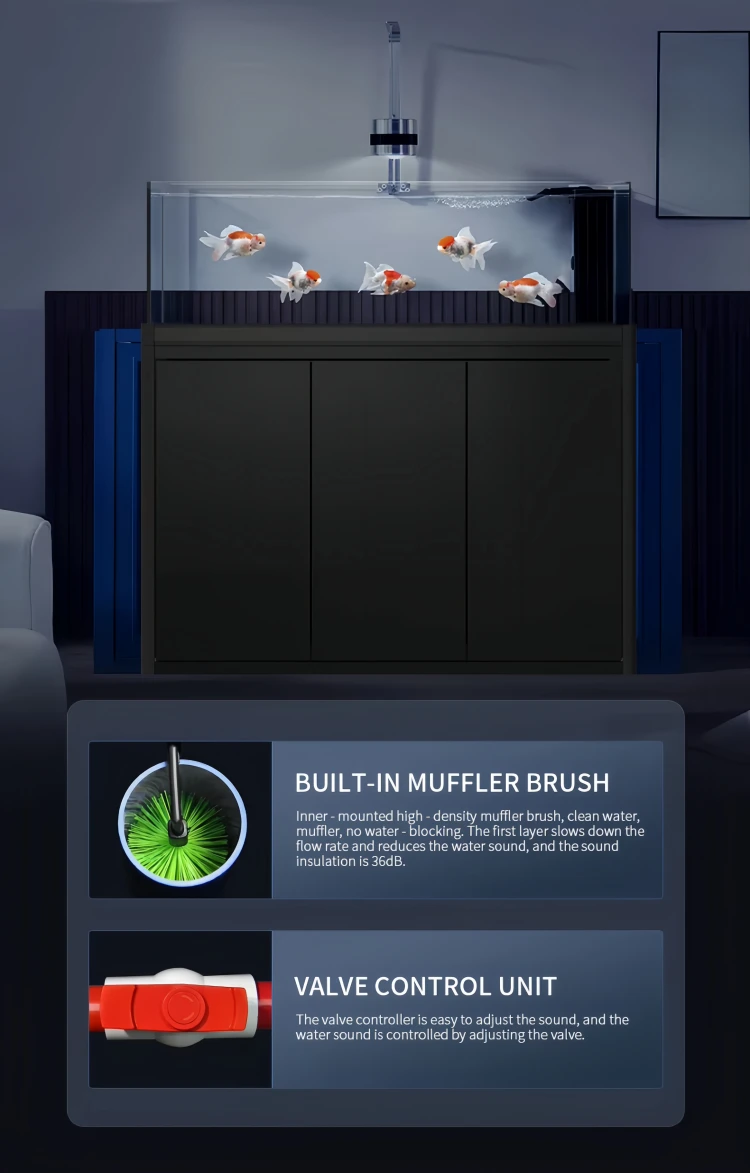 Double noise reduction technology