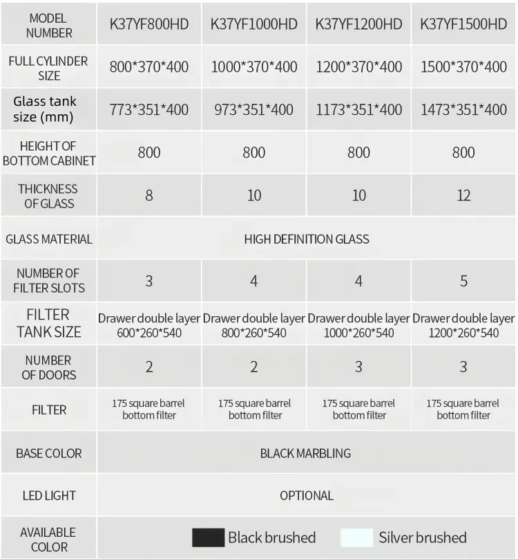 Glass tank size (mm)