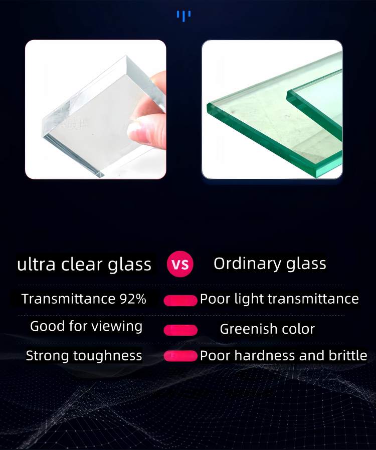 Ultra White Glass Fish Tank Wholesale 4-yee