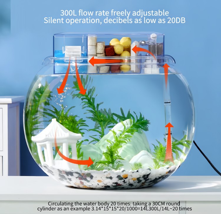 yee round acrylic fish tank wholesale 8
