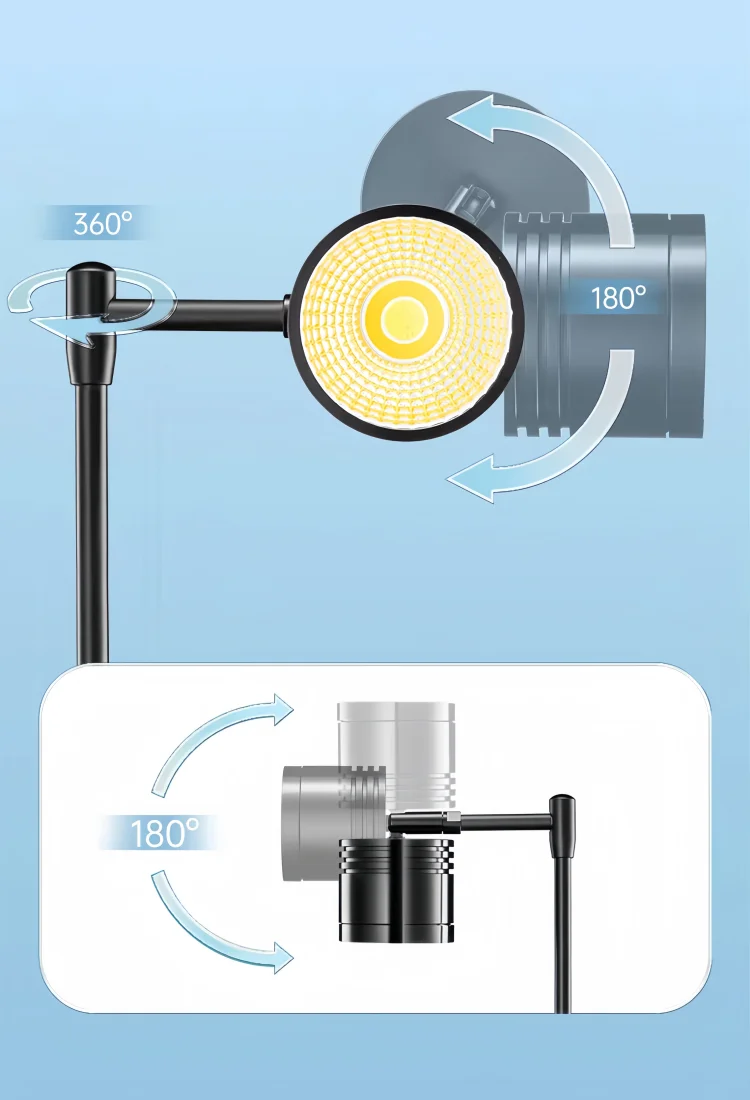 360° lamp head selection