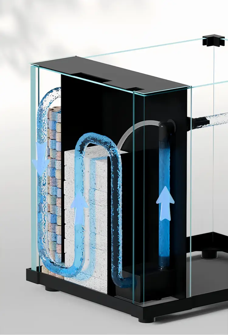 High -efficiency filtering system