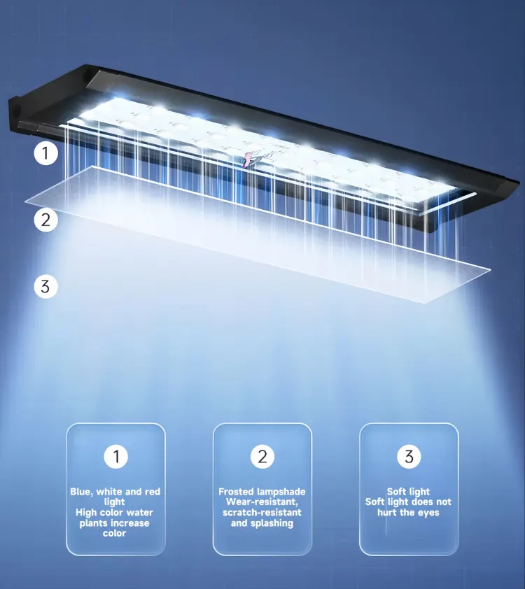 High transmittance lampshade