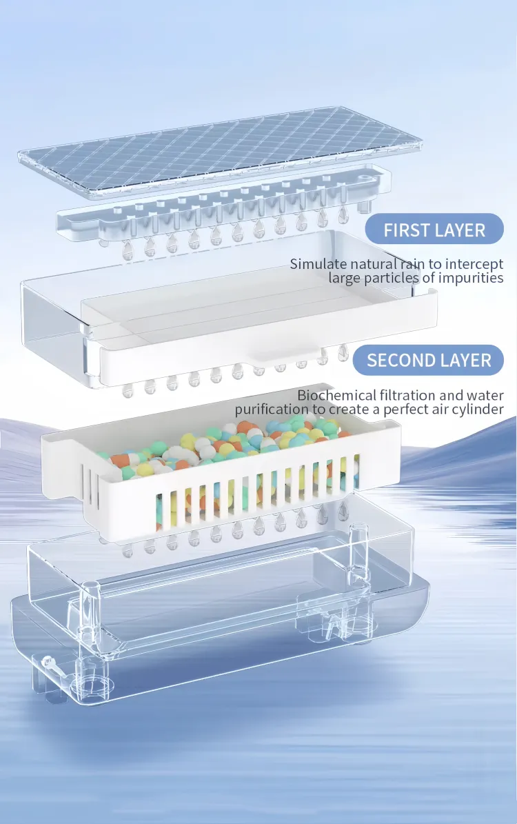 Multiple filtration