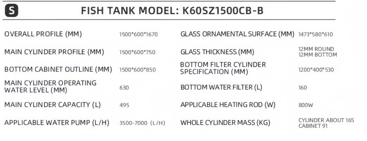 Product Parameters 1