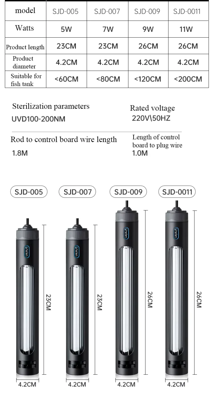 Yee aquarium uv sterilizer product parameters