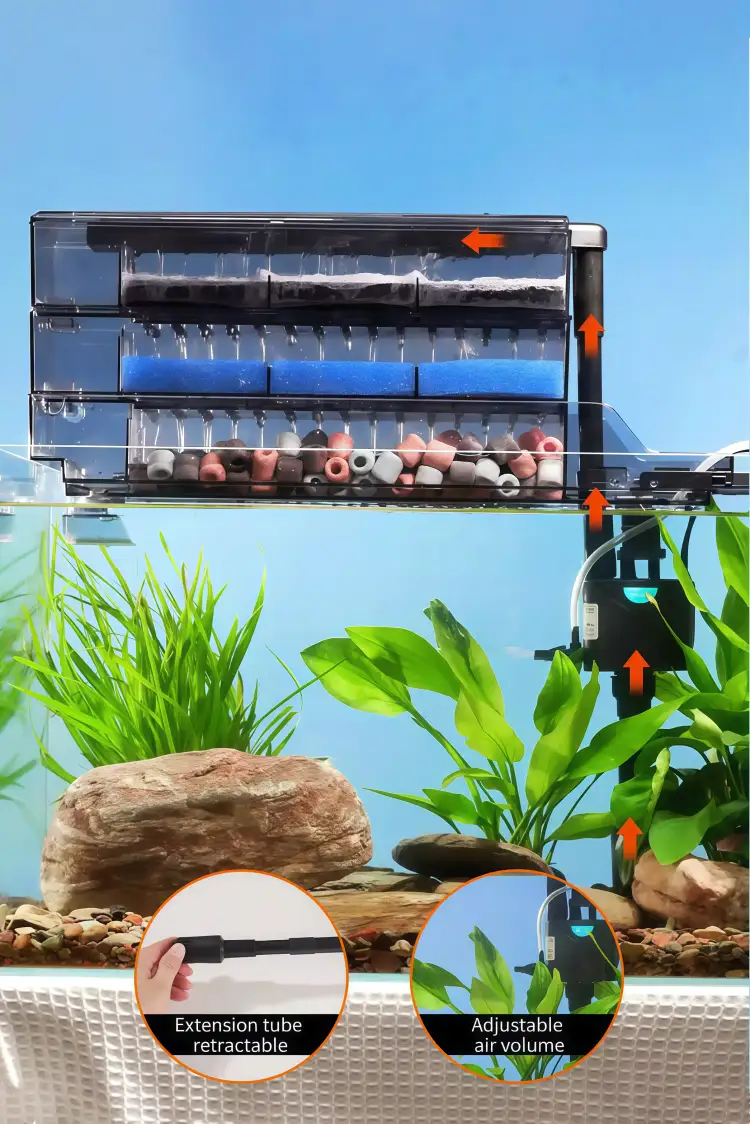 3-in-1 functional submersible pump
