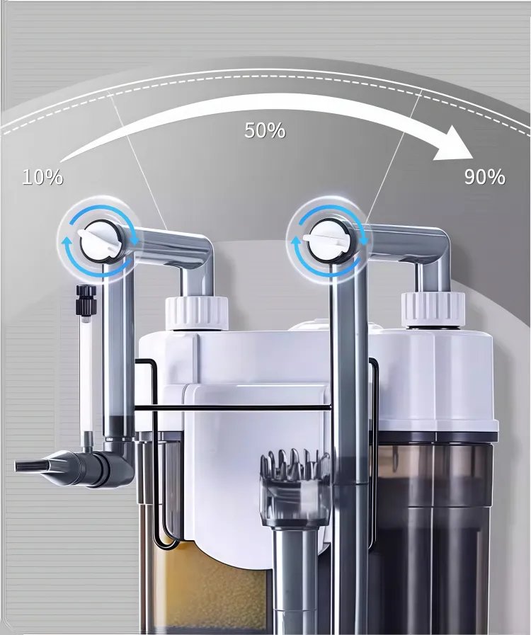 Adjustable water flow