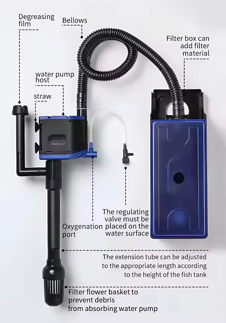 Built-in oil film remover