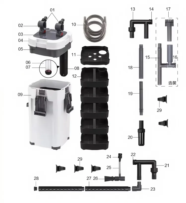 More details of yee external canister filter