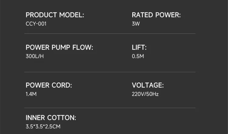 Product Parameters