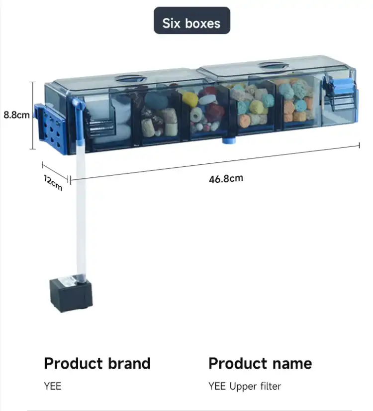 Product parameters 2