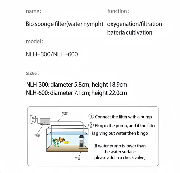 Silent operation, simple disassembly and installation, easy installation 2
