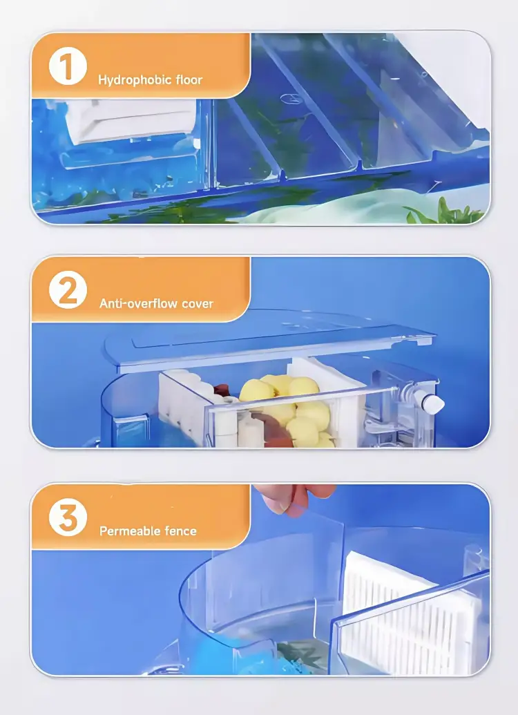 Three anti-overflow design, safe and worry-free