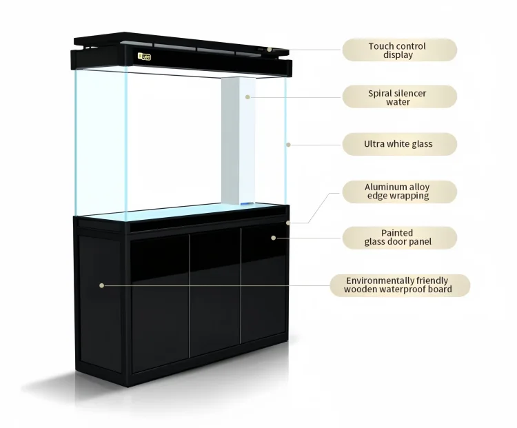 Yee 100 Gallon Fish Tank More Product Details 2