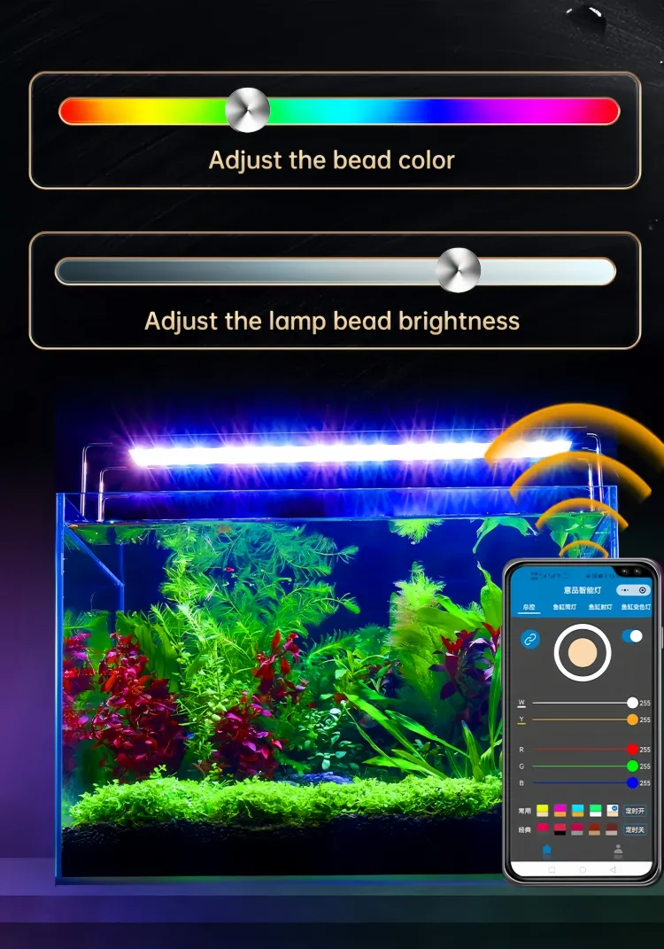 Wholesale Full Spectrum Led Light