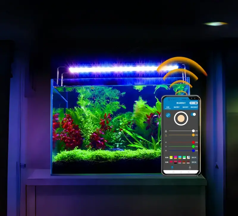 Wholesale Full Spectrum Led Light
