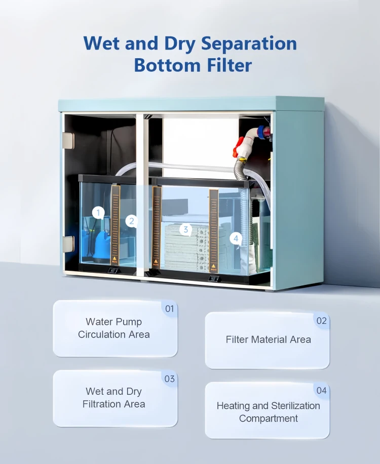 Yee Home Ecological Fish Tank 5