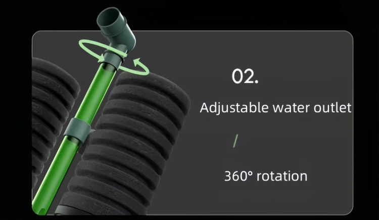 Adjustable water outlet