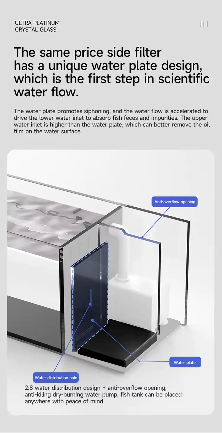 Optimized Filtration Components 1
