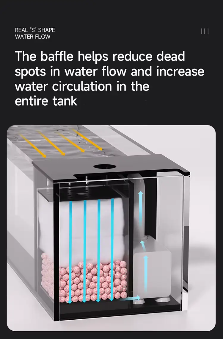 Optimized Filtration Components 2