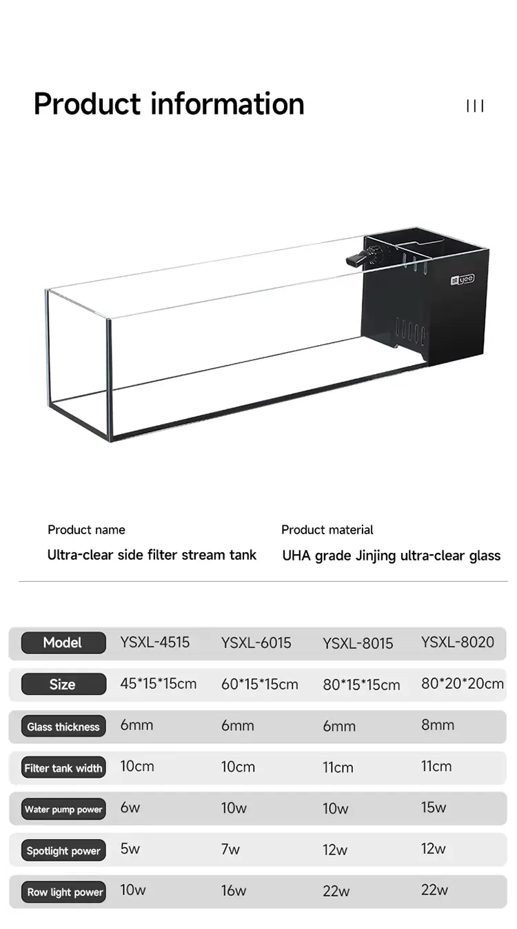Product information